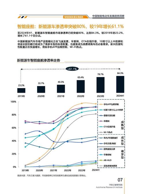 东莞291起亚对未来市场的预测，名爵汽车品牌文化的传播
